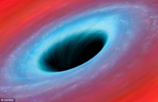 海洋黑洞是真實存在，還是僅僅的自然現象？